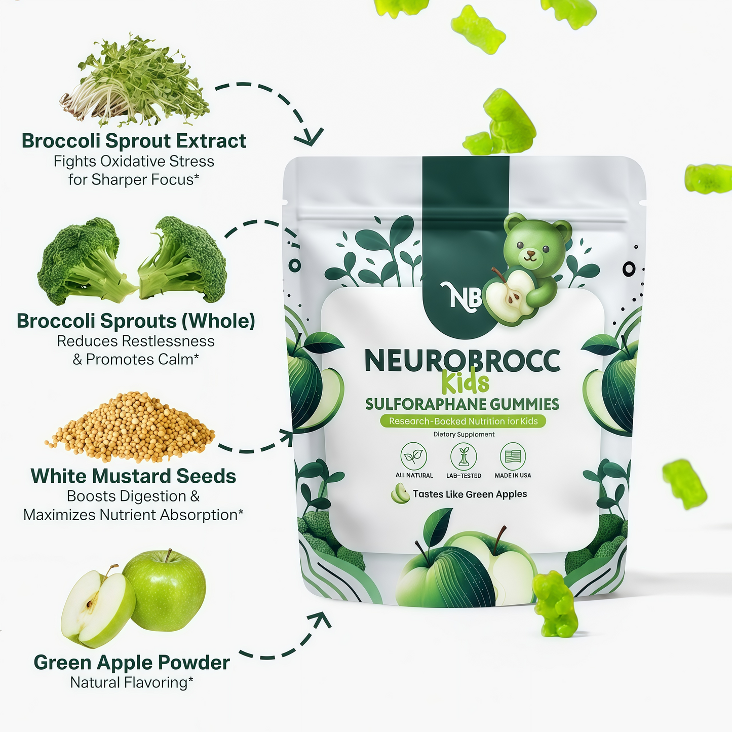 The Brain-Boosting Broccoli Gummy Your Kids Actually Want to Eat🥦